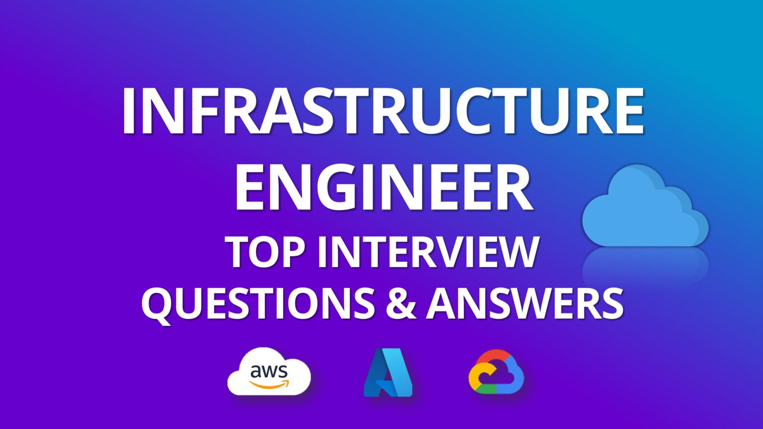 Cloud Computing Interview Questions And Answers | InterviewGIG